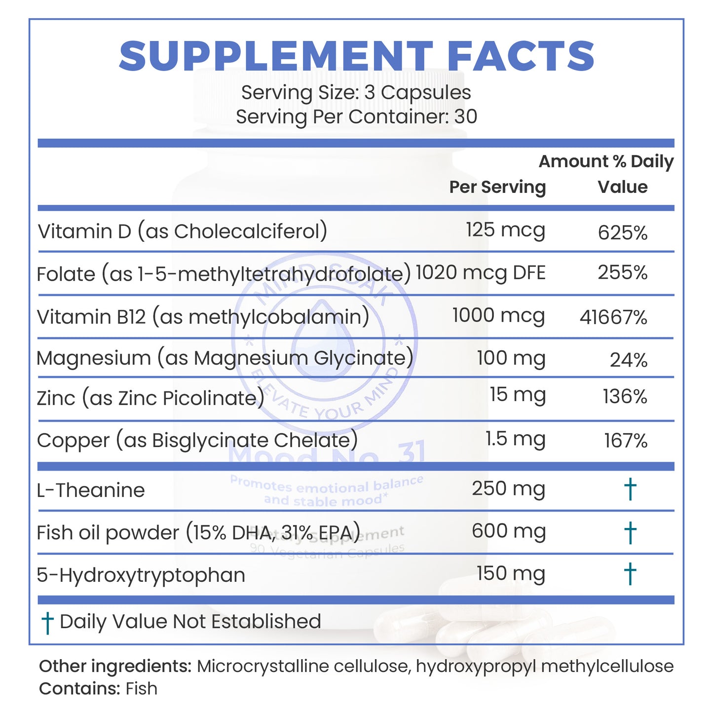 Supplement facts label with detailed nutritional information on a white background