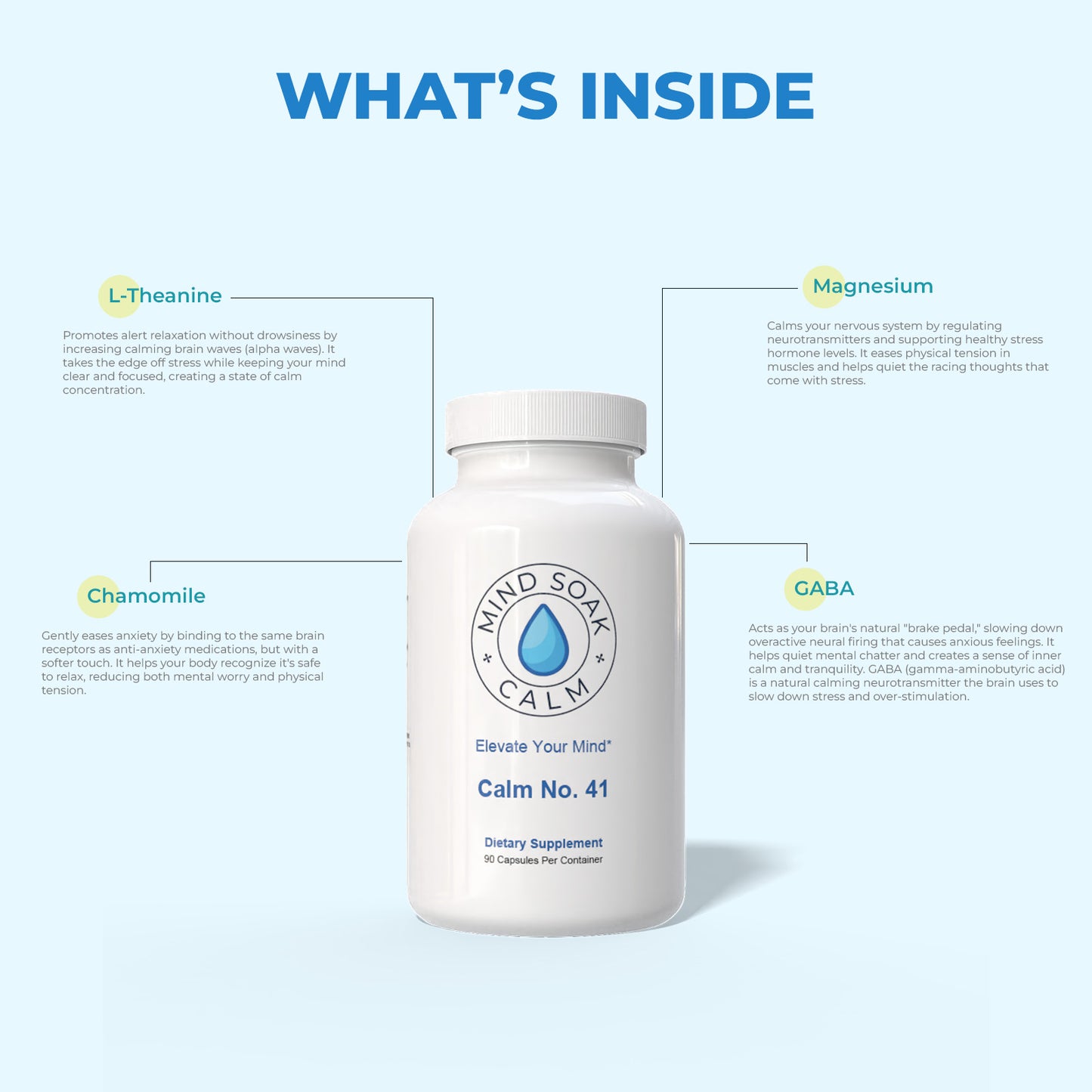 Calm No. 41: Support for a Settled Nervous System