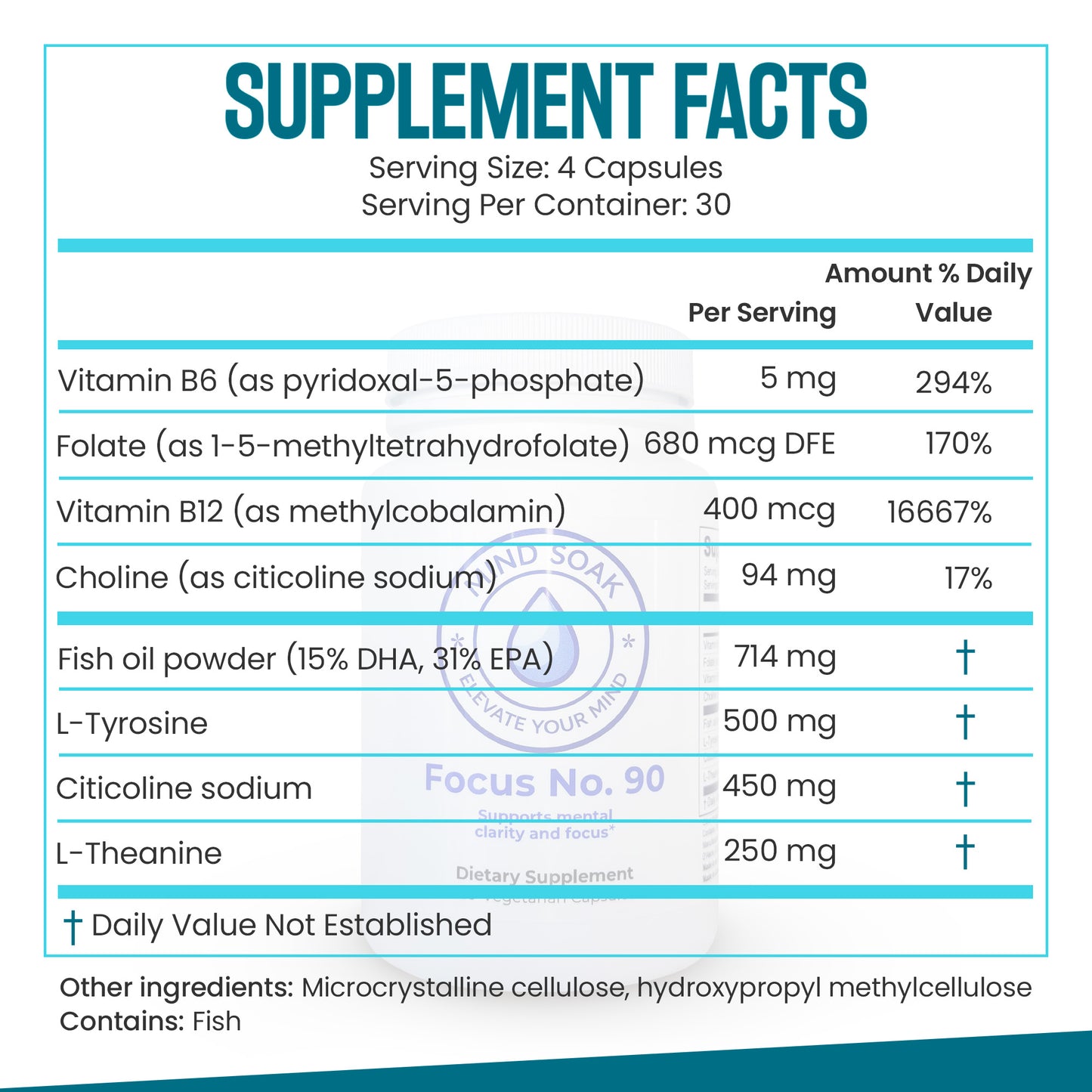 Focus No. 90: Clear Thinking Without Stimulants